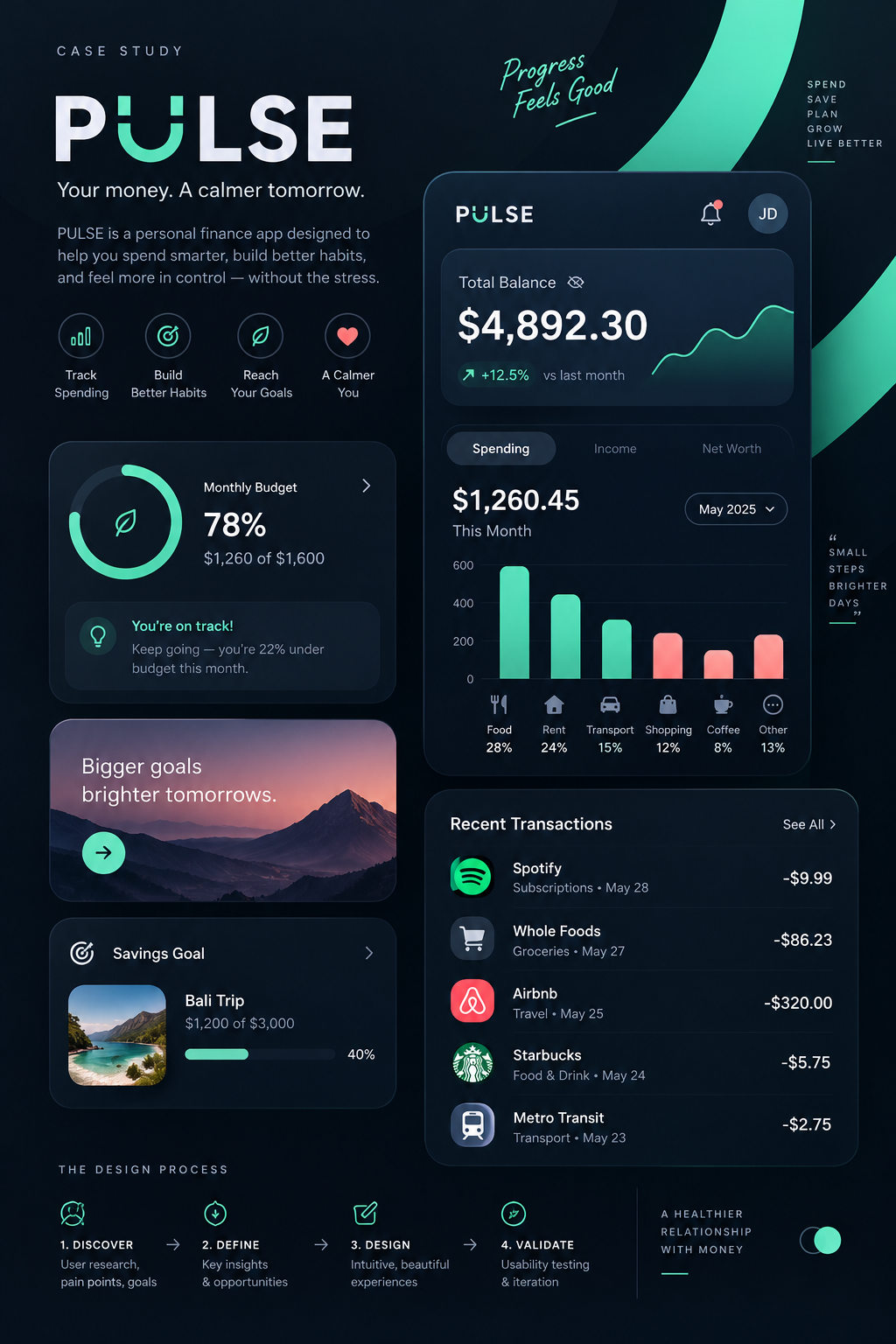 PULSE 理财 App UI 设计案例